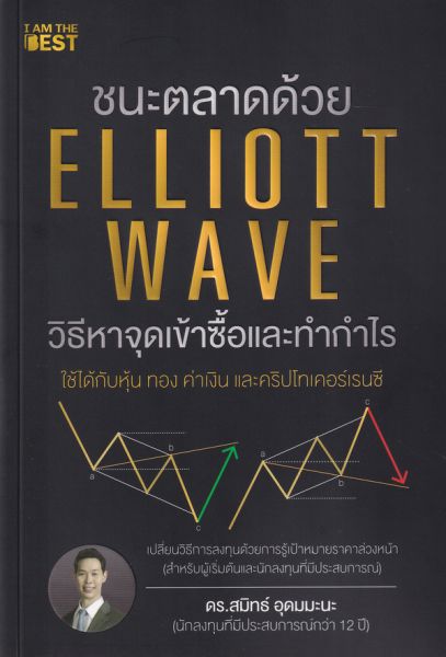 ชนะตลาดด้วย ELLIOTT WAVE วิธีหาจุดเข้าซื้อและทำกำไร